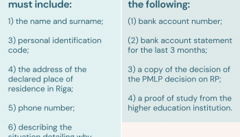 Foreign students in Riga can apply for a crisis benefit grant during the COVID-19 crisis